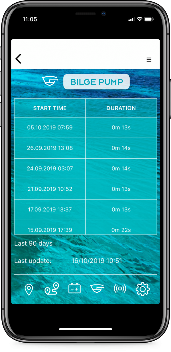 connect-it-boat SmartPhone App Bilge Pumpe